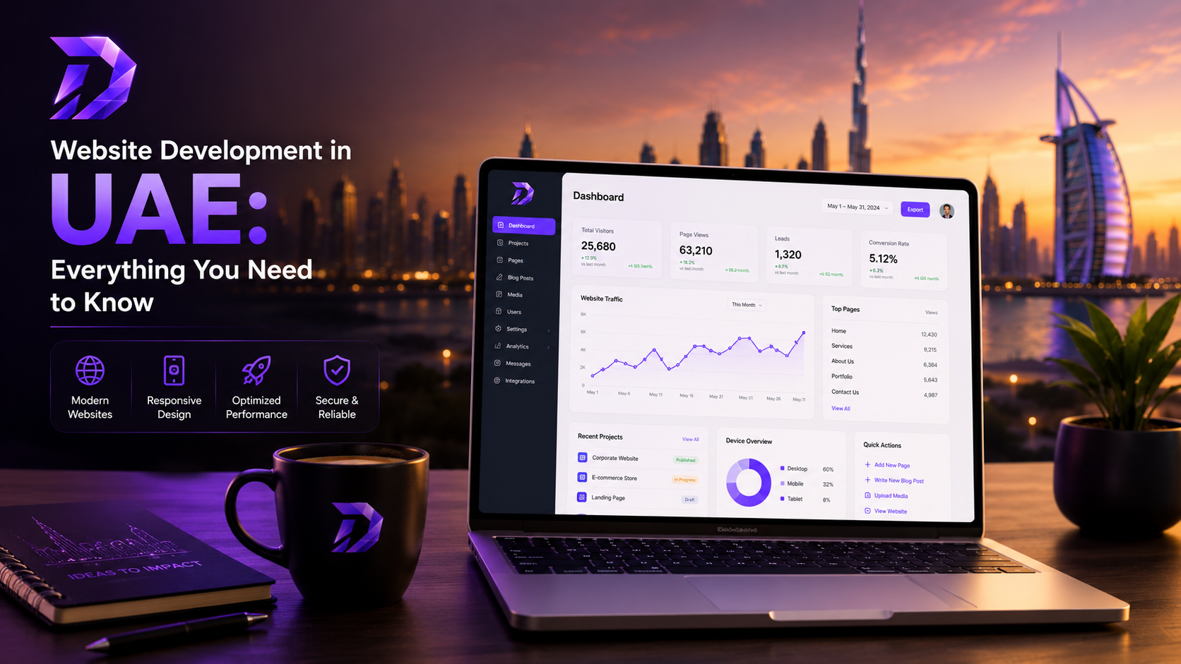website development in uae