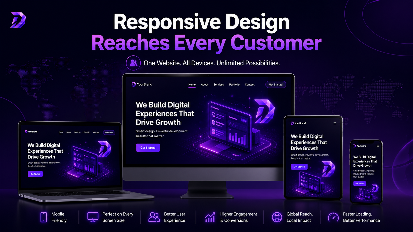 website development in uae