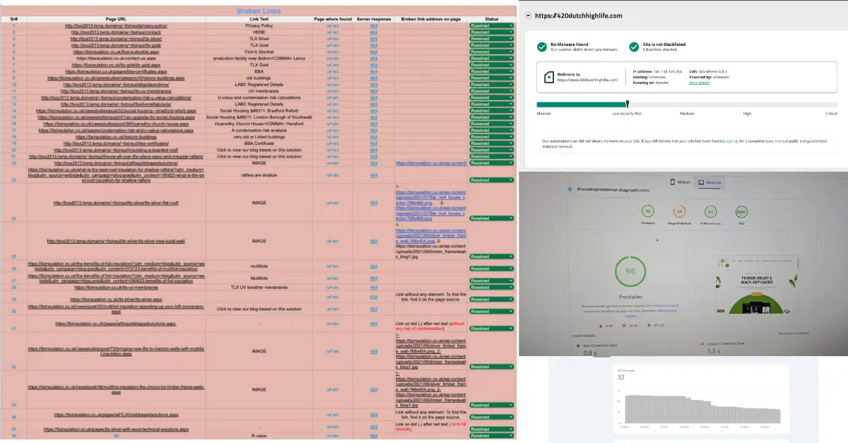 Technical SEO Optimization screenshot